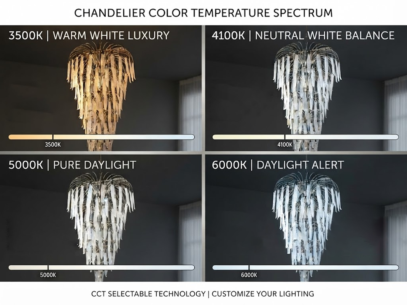 Grand cascading shatterproof acrylic icicle waterfall multi-tiered chandelier for high ceiling staircase and luxury villa foyer
