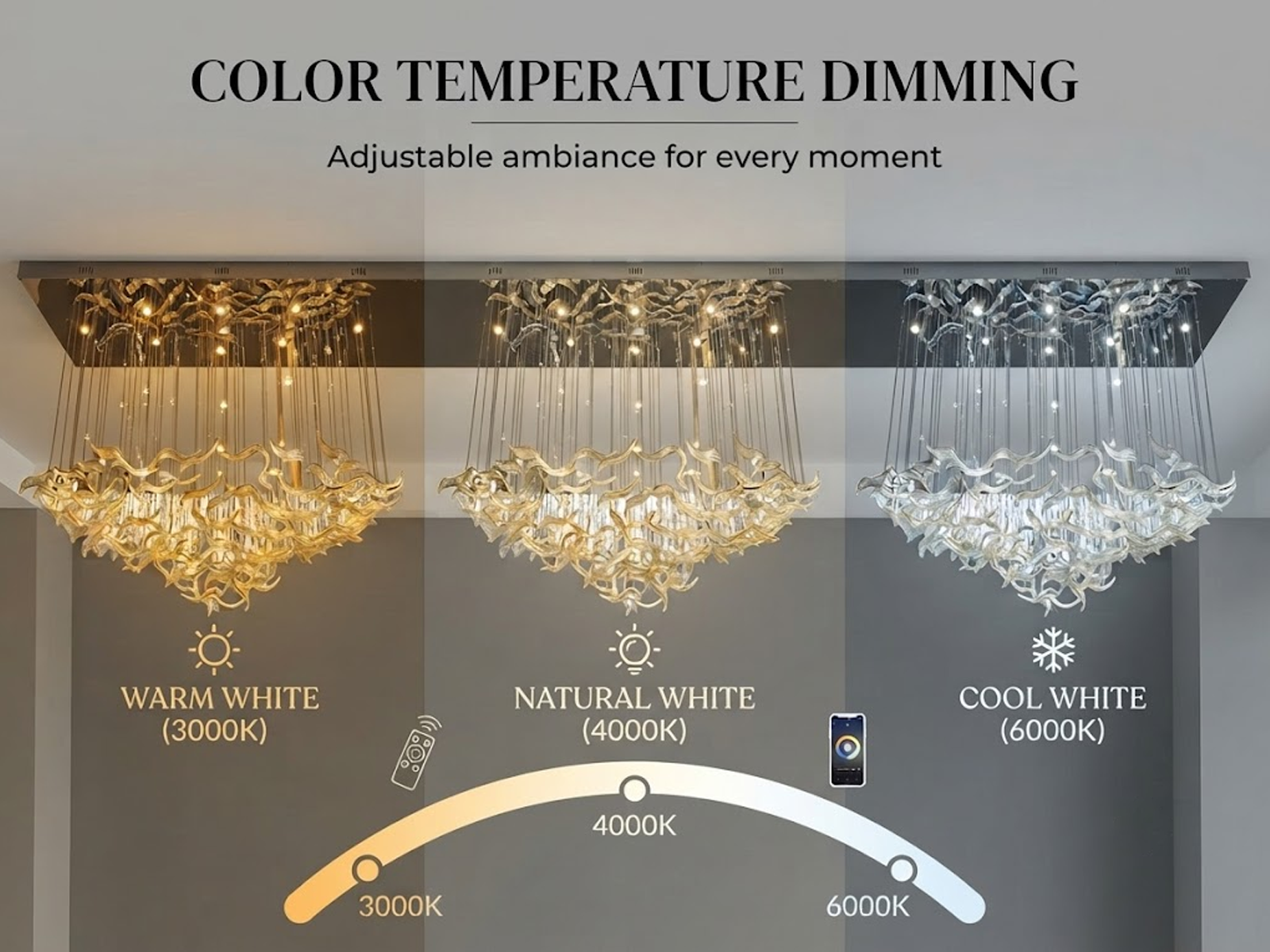 Dimensional parameters drawing for GDL01 2400mm wave art glass chandelier with 104W Ra90 3000K LED chips