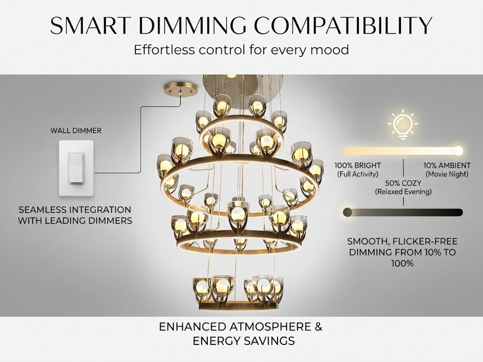 Modern luxury multi-ring LED chandelier with anti-glare glass shades for high ceiling hotel lobby